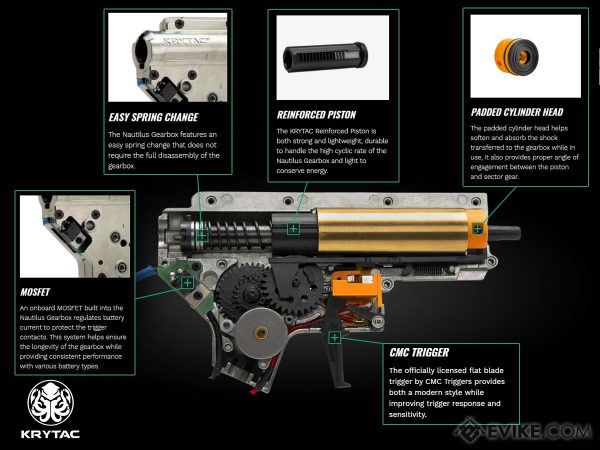 Krytac War Sport LVOA-S Airsoft AEG Rifle